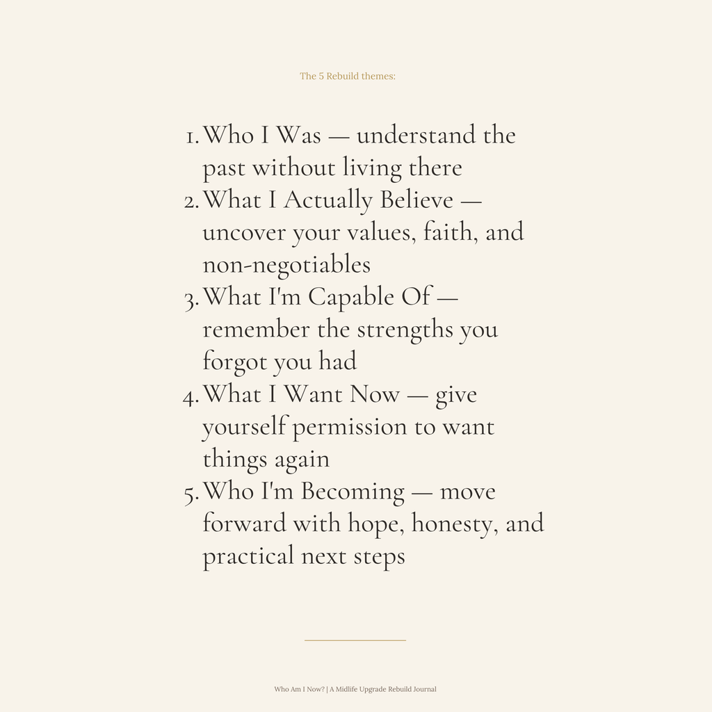 Who Am I Now? — A 30-Prompt Guide to Uncover the Woman Who Was Buried, Not Lost