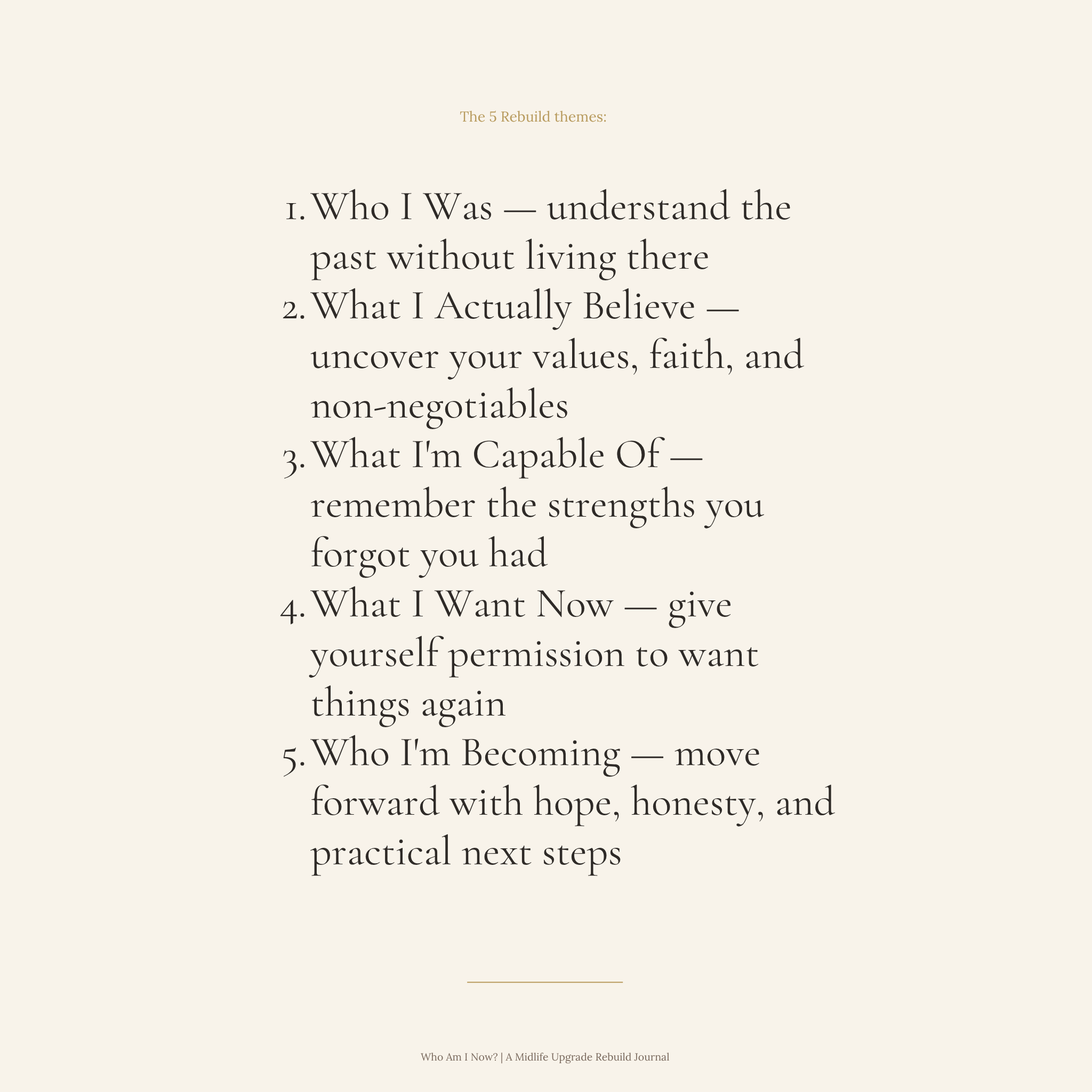 Who Am I Now? — A 30-Prompt Guide to Uncover the Woman Who Was Buried, Not Lost