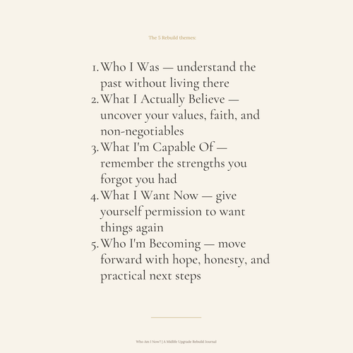Who Am I Now? — A 30-Prompt Guide to Uncover the Woman Who Was Buried, Not Lost
