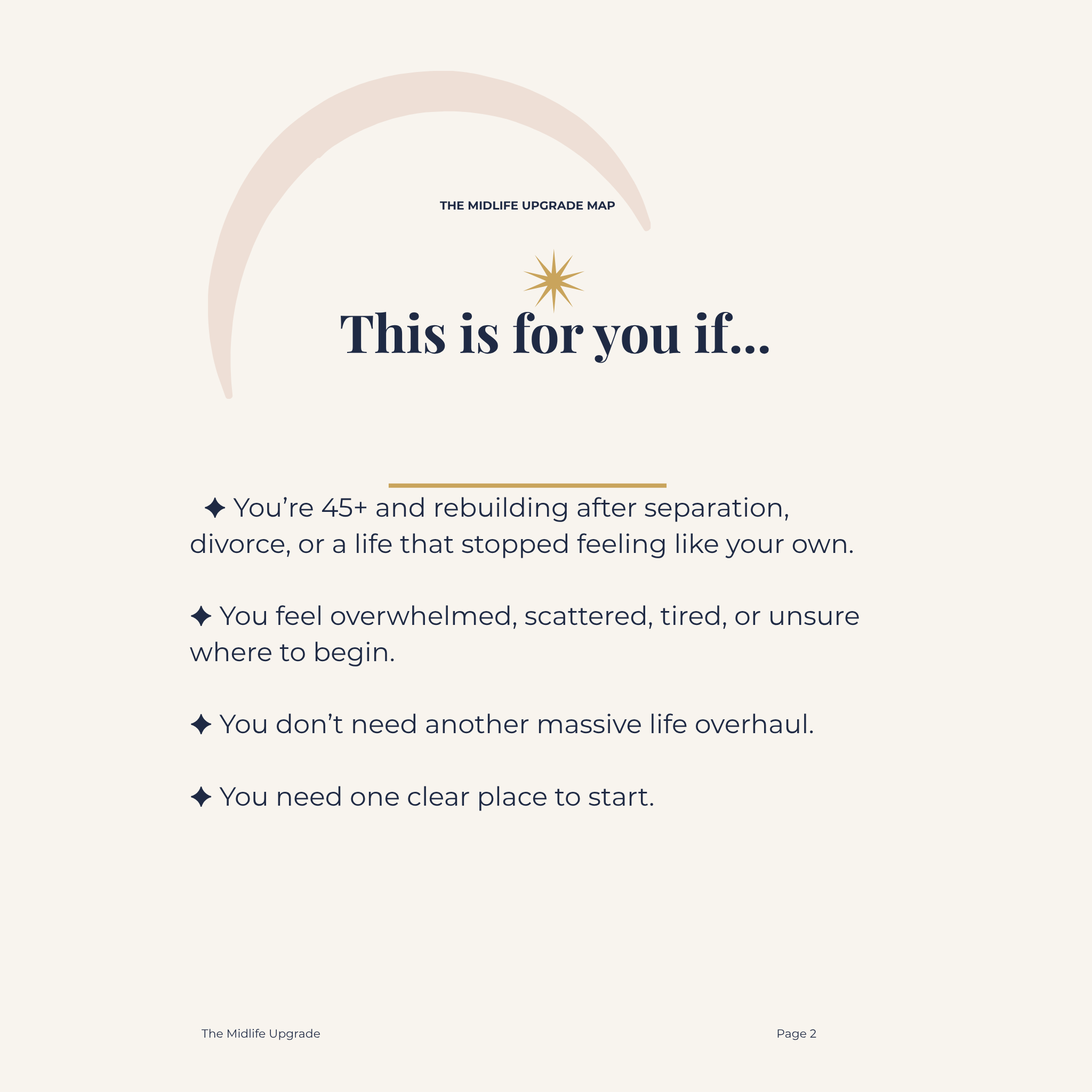 The Midlife Upgrade Map